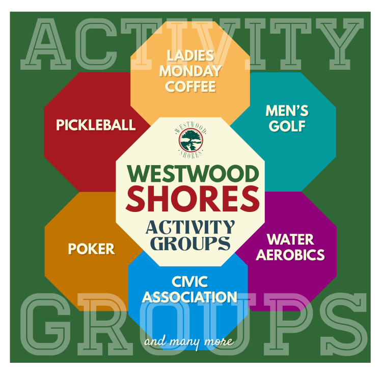 Activity groups for active participation.